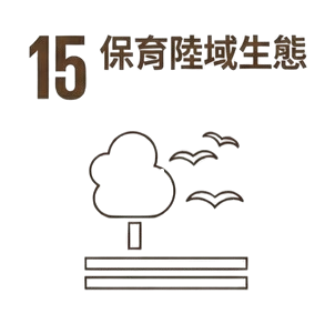 SDGs 15