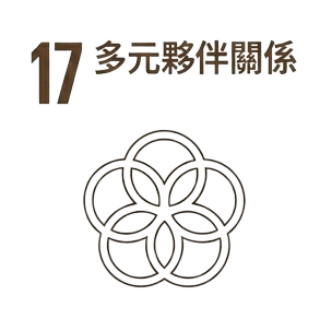 SDGs 17
